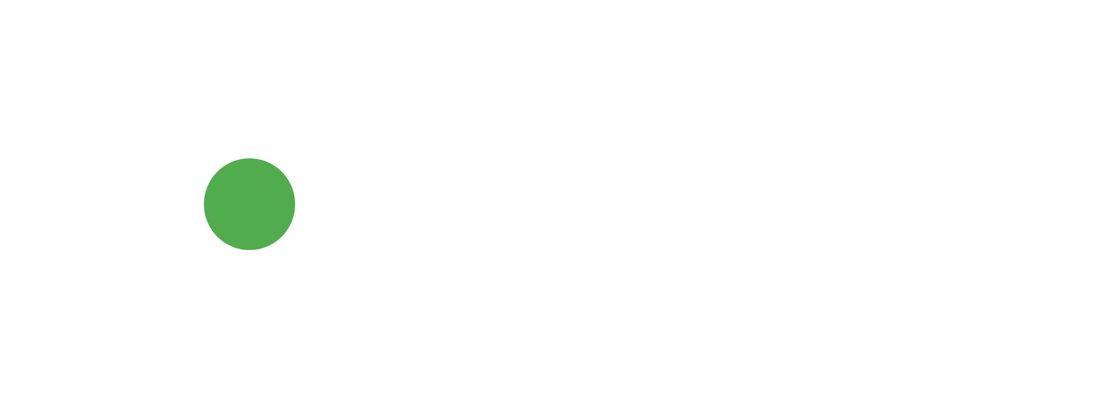 Ideal Consulting